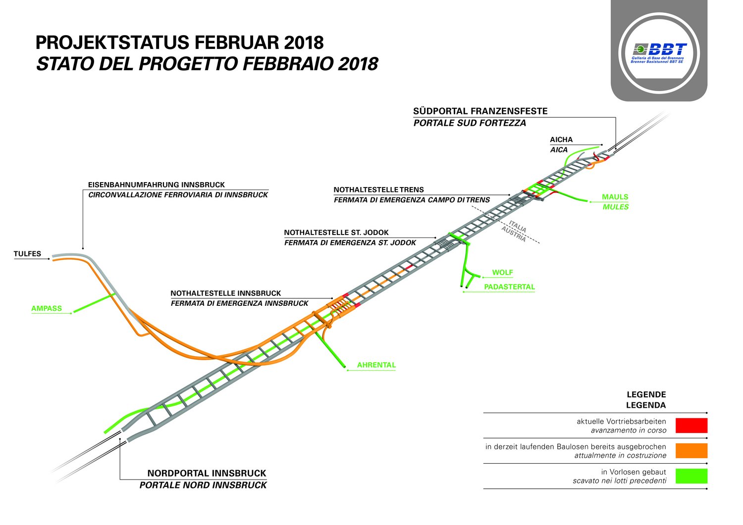 Infrastrukturminister Norbert Hofer Besucht Den Brenner Basistunnel Brenner Basistunnel