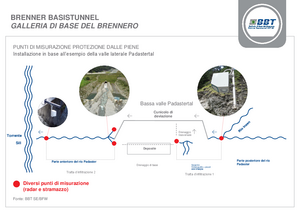Maggiore protezione e sicurezza con i modelli di previsione delle piene