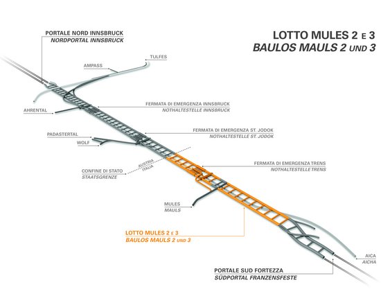 Temporary award in the tender procedure for the Mules 2-3 (Mules-Brennero) construction lot
