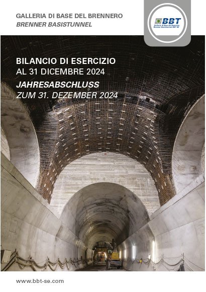 Bilancio 2024