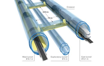 View of the tunnel tubes