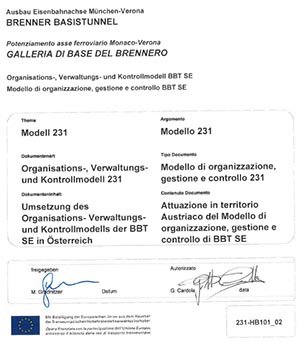 Umsetzung des Organisations-, Verwaltungs- und Kontrollmodells der BBT SE in Österreich