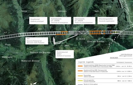 Status of the works Lot "H53 Pfons-Brenner"