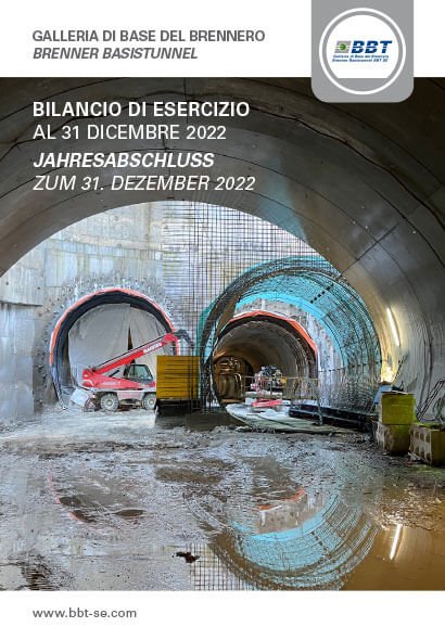 Bilancio 2022