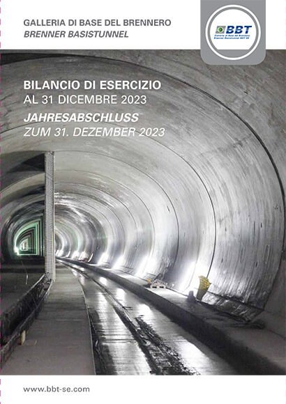 Bilancio 2023